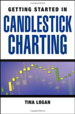 Getting_Started_With_Candlestick_Charting