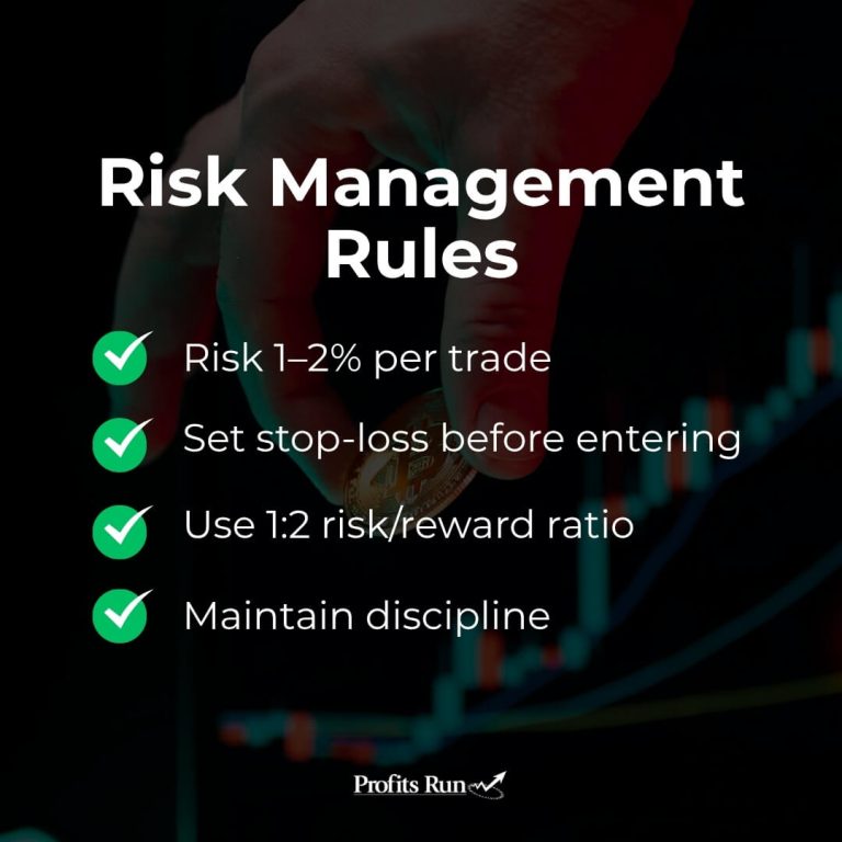 4 risk management rules