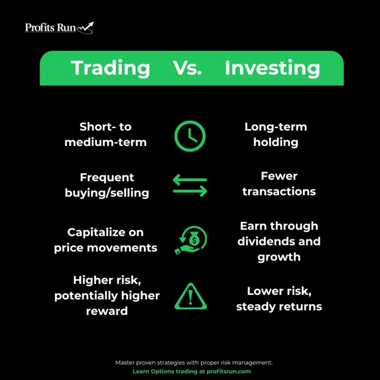 time, frequency, approach and risk comparisons between trading and investing