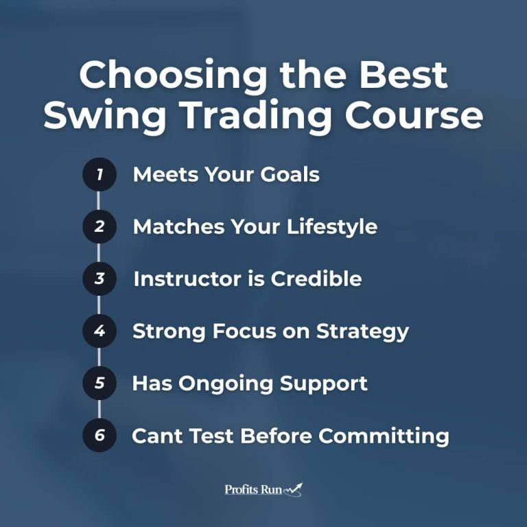 6 steps to choosing a swing trading course that fits you