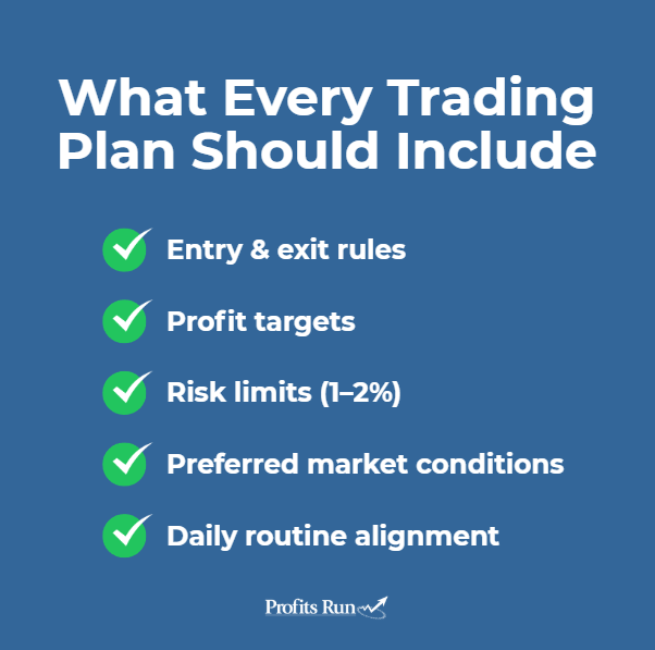 5 things every trading plan should include