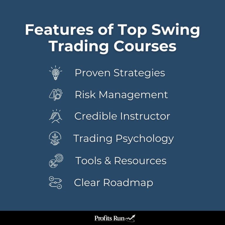 6 features of a great swing trading course