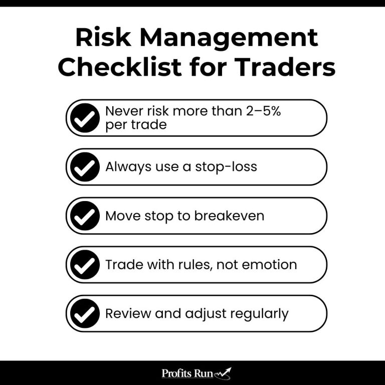 5 tips to better manage trading risk