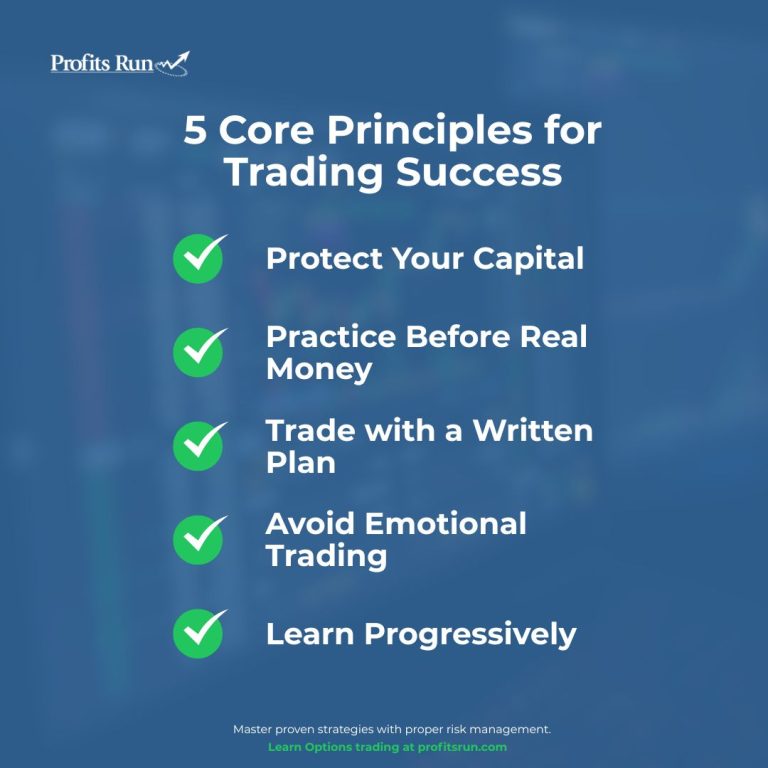 5 core principles for trading success - capital, money, planning, grounding and learning explained
