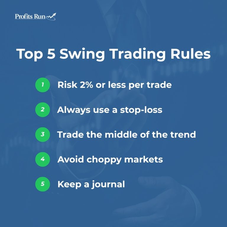 top 5 swing trading rules