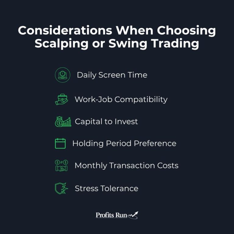 6 considerations when choosing scalping or swing trading