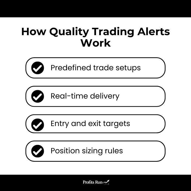 4 steps on how quality trading alerts work