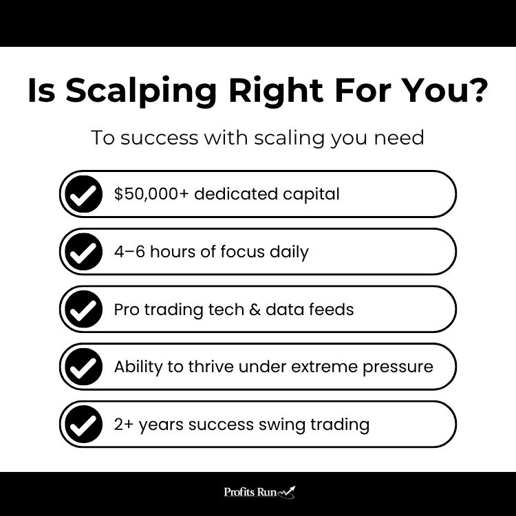 5 indicators scalping could be right for you