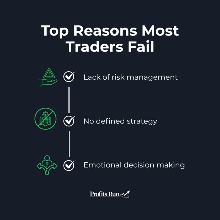 3 reasons why traders fail