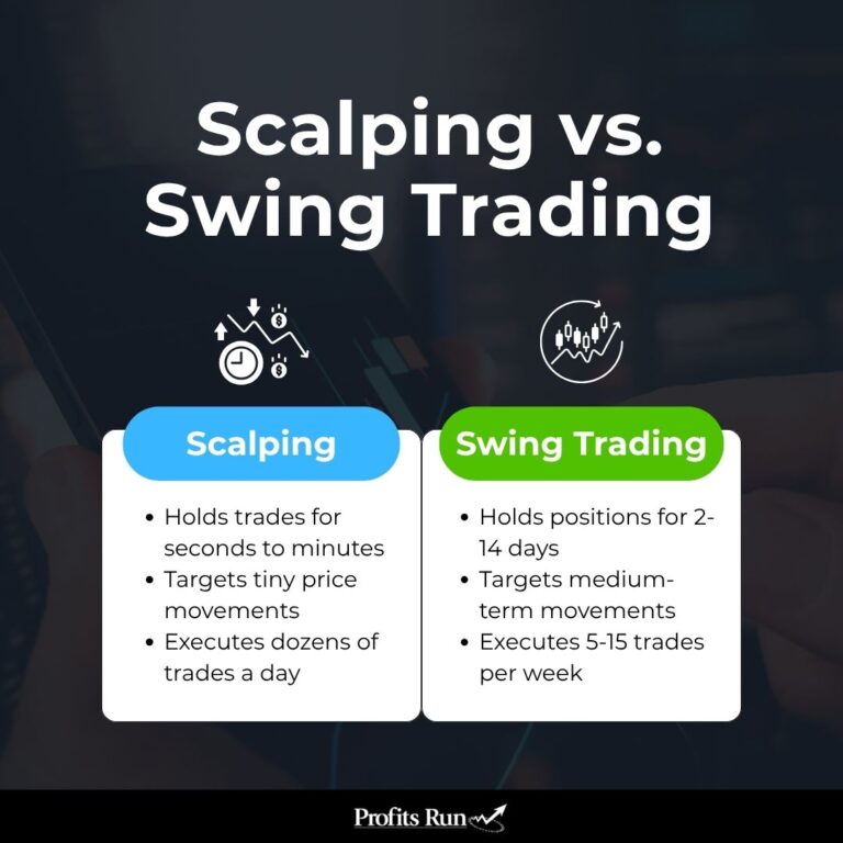 6 differences between scalping and swing trading